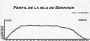 Nombre del archivo=expbhfilchner_22.jpg
Tamaño del archivo=22Kb
Dimensiones=350x163
Fecha añadida=06 de Agosto de 12 expbhfilchner_22.jpg