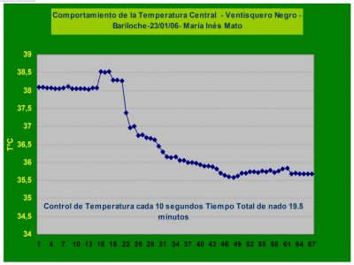 Pulsa para ver la imagen a tamaño completo